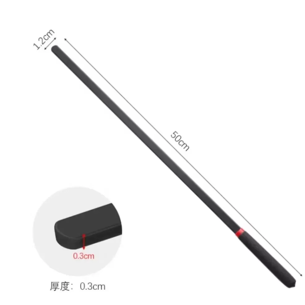 SP入门科普 | 小圈集合SP进阶Number two