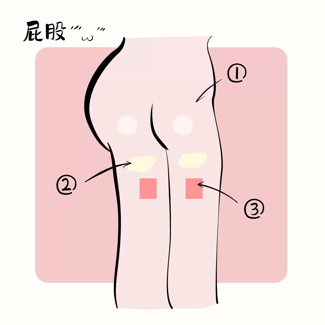 SP入门科普 | 小圈集合SP进阶Number two